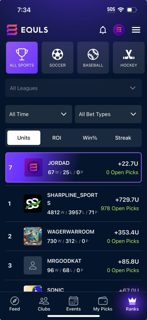 Betting Leaderboard
