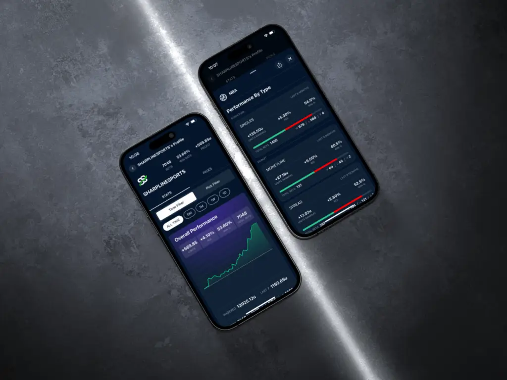 Limit Betting